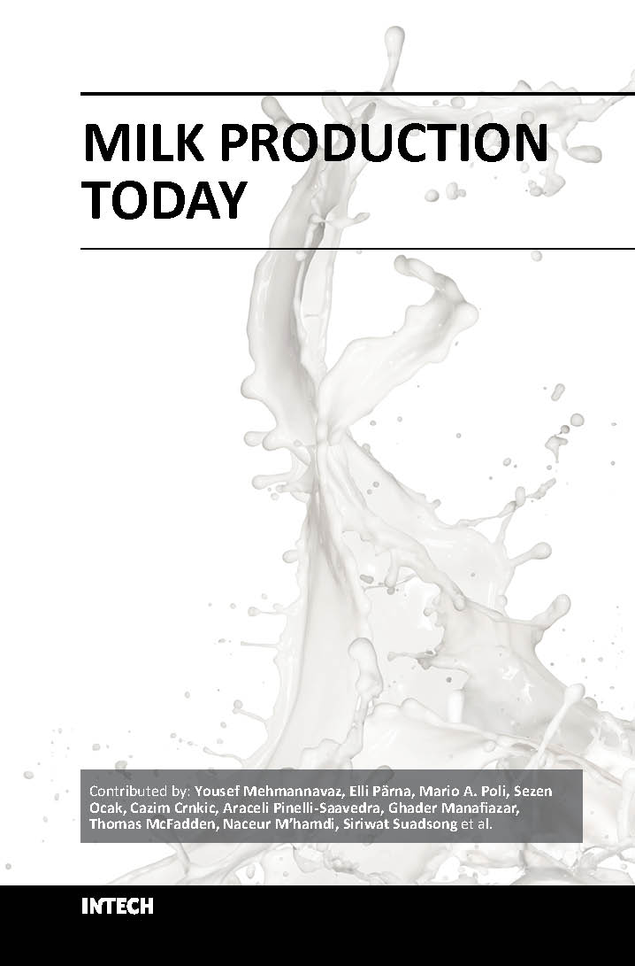 Milk production today (hb 2017)