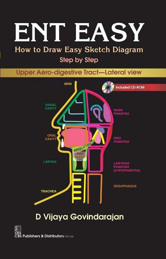 Ent easy how to draw easy sketch diagram step by step upper aero-digestive tract lateral view with cd-rom (1st reprint)